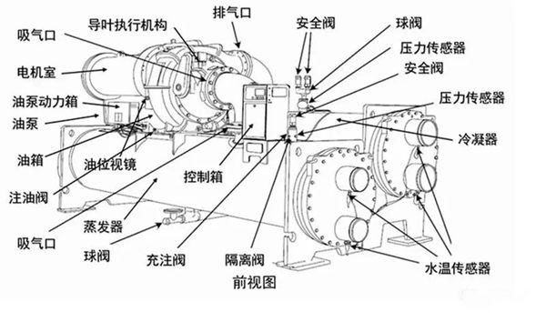 http://yanweijidian.com/Public/uploads/2025-02-05/17387390552037672167.jpg