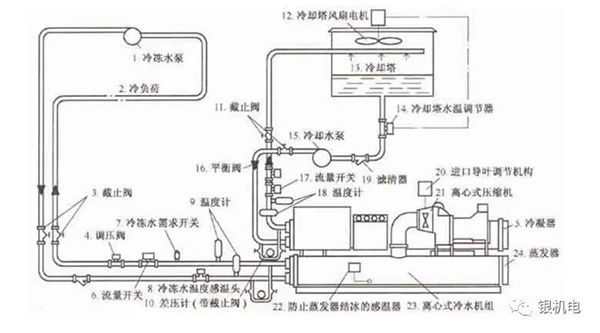 http://yanweijidian.com/Public/uploads/2025-02-05/17387391501204140153.jpg