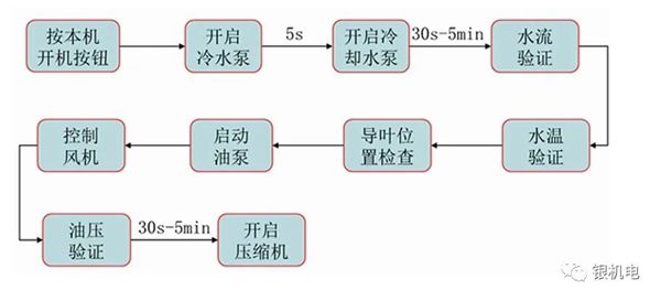 http://yanweijidian.com/Public/uploads/2025-02-05/1738739150938500464.jpg